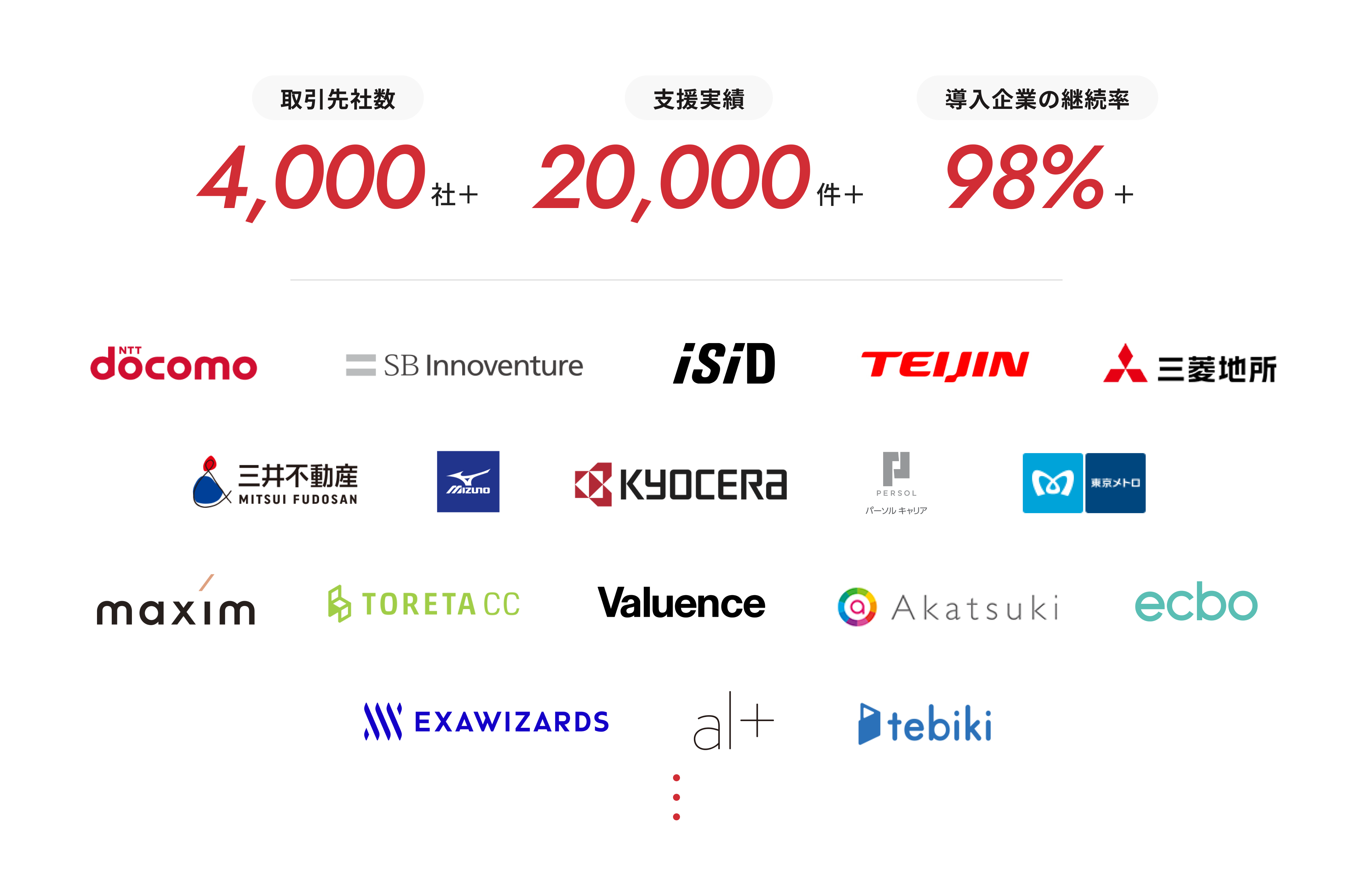 支援実績企業のロゴ画像