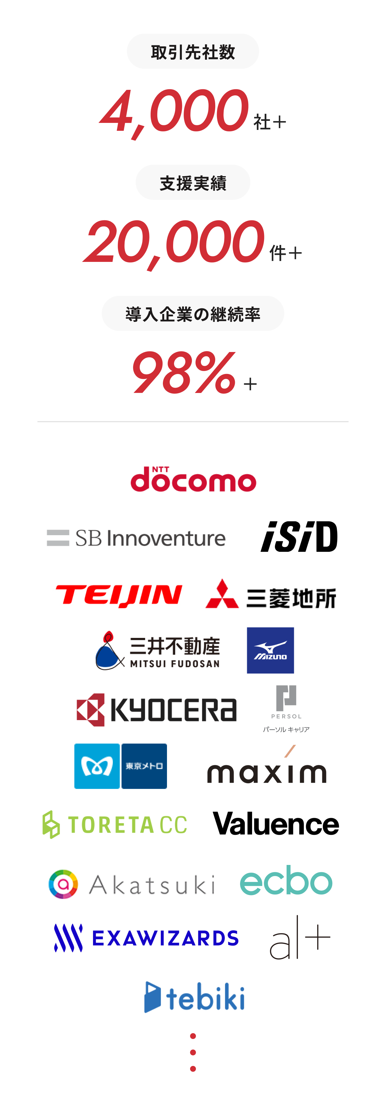 支援実績企業のロゴ画像
